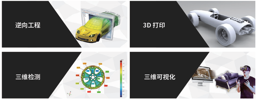 思看科技三维测量系统的应用